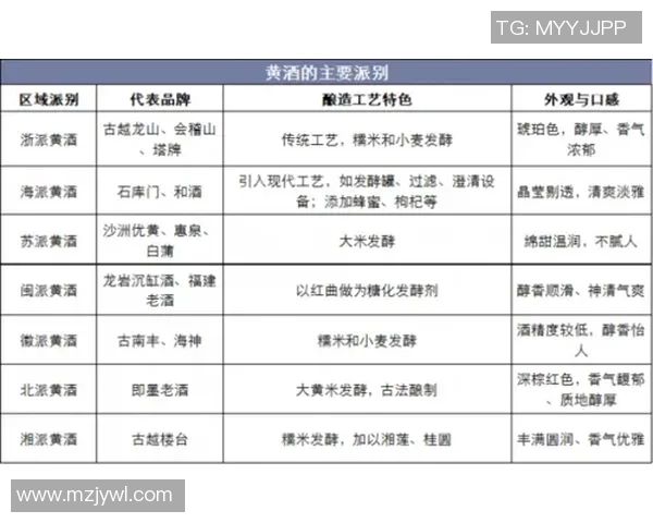 成都羽毛球队在钻石联赛中的技术表现分析与未来展望 成都羽毛球队在钻石联赛中的技术表现分析与未来展望