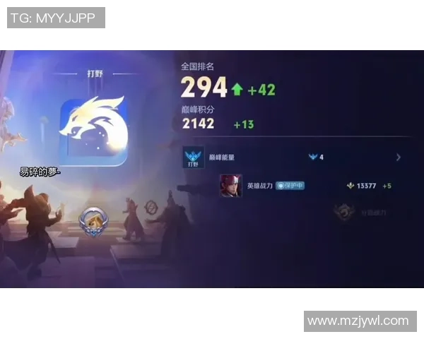 王者荣耀状态排行榜：BLG位居第10名