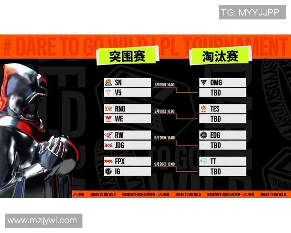 英雄联盟战术：EDG的阵地战体系